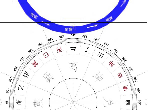反弓水都是不吉祥的嗎，如何用塑石假山調(diào)節(jié)