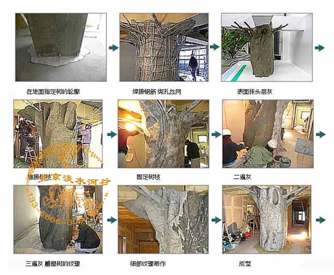 柱子變成假樹(shù)