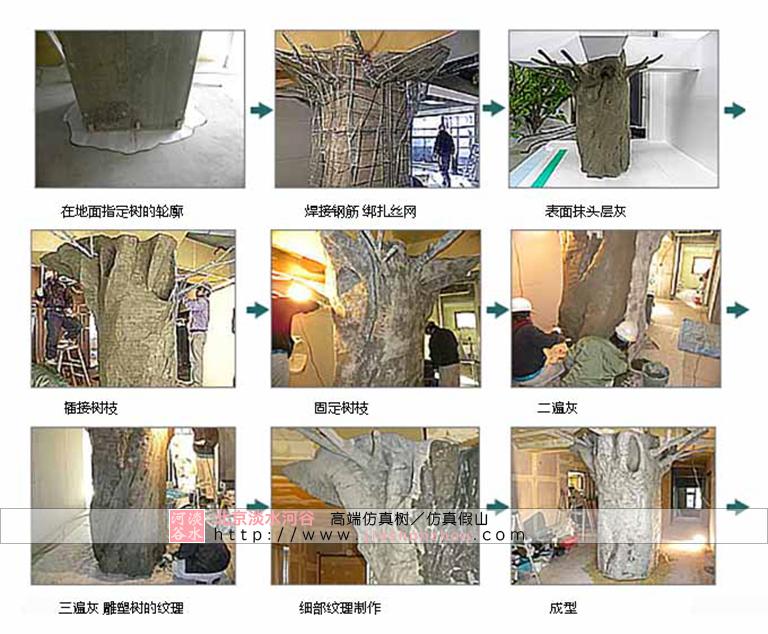 仿真樹(shù).jpg 仿真樹(shù)