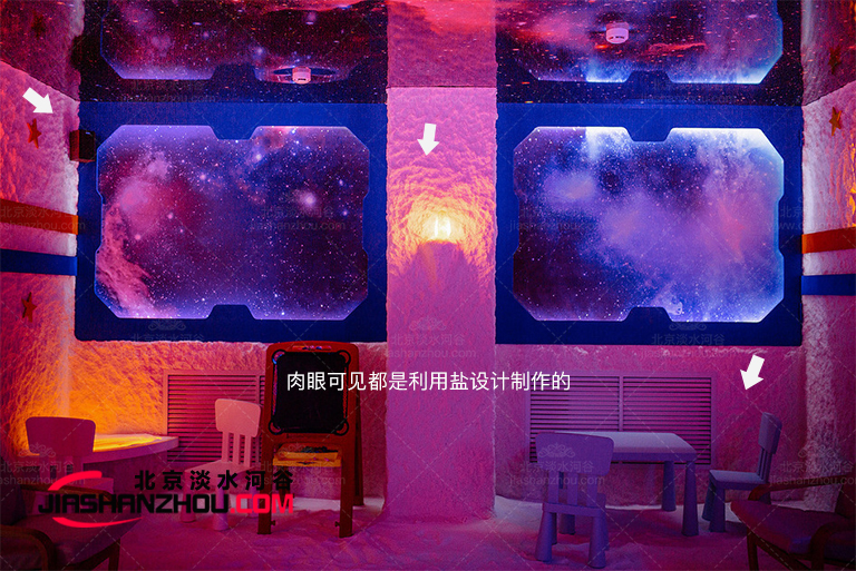 鹽洞療法.jpg 鹽洞療法